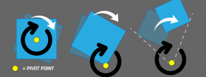 move the pivot point illustration